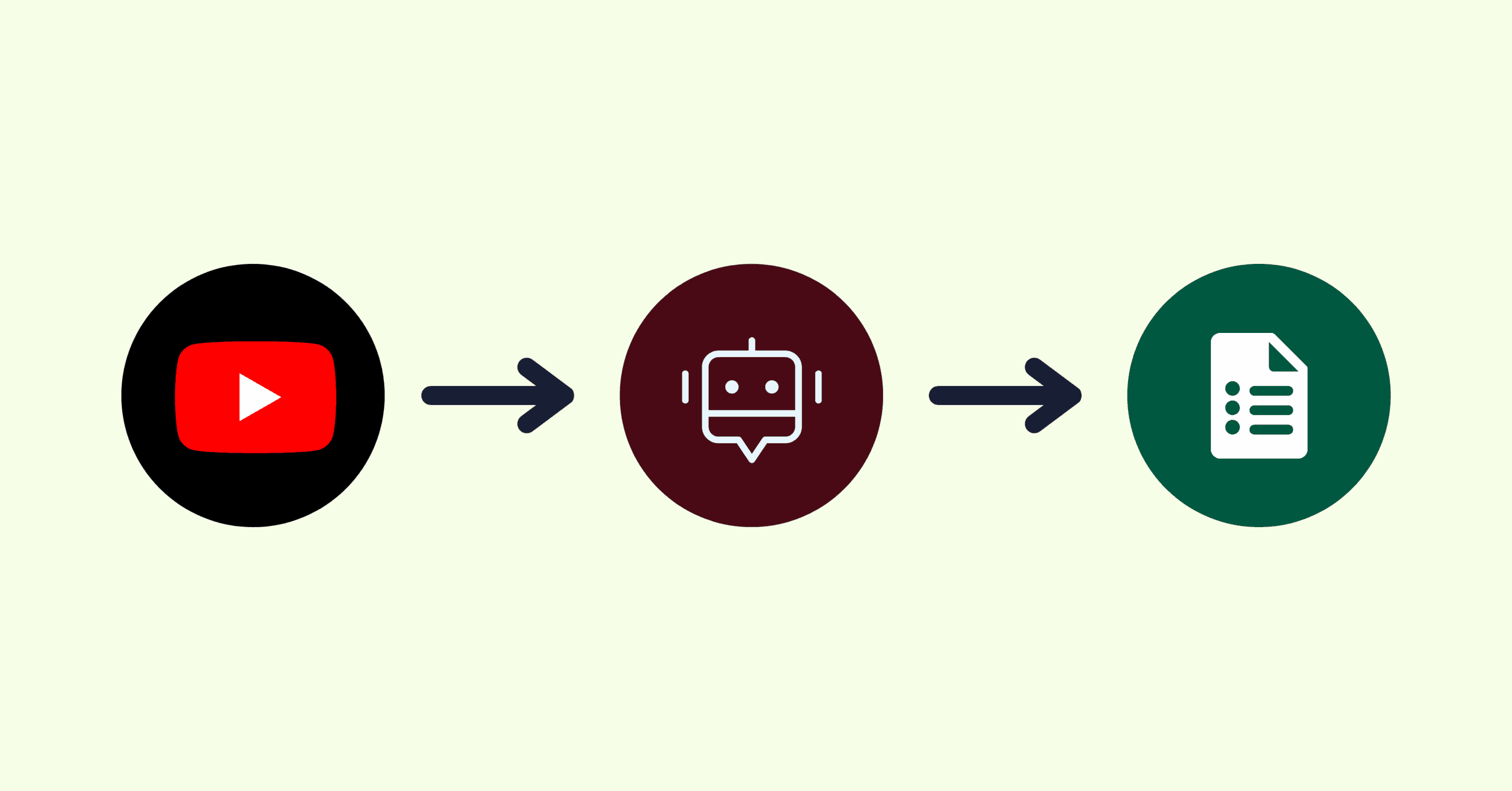 How to Summarize a YouTube Video with AI: A Quick & Easy Guide
