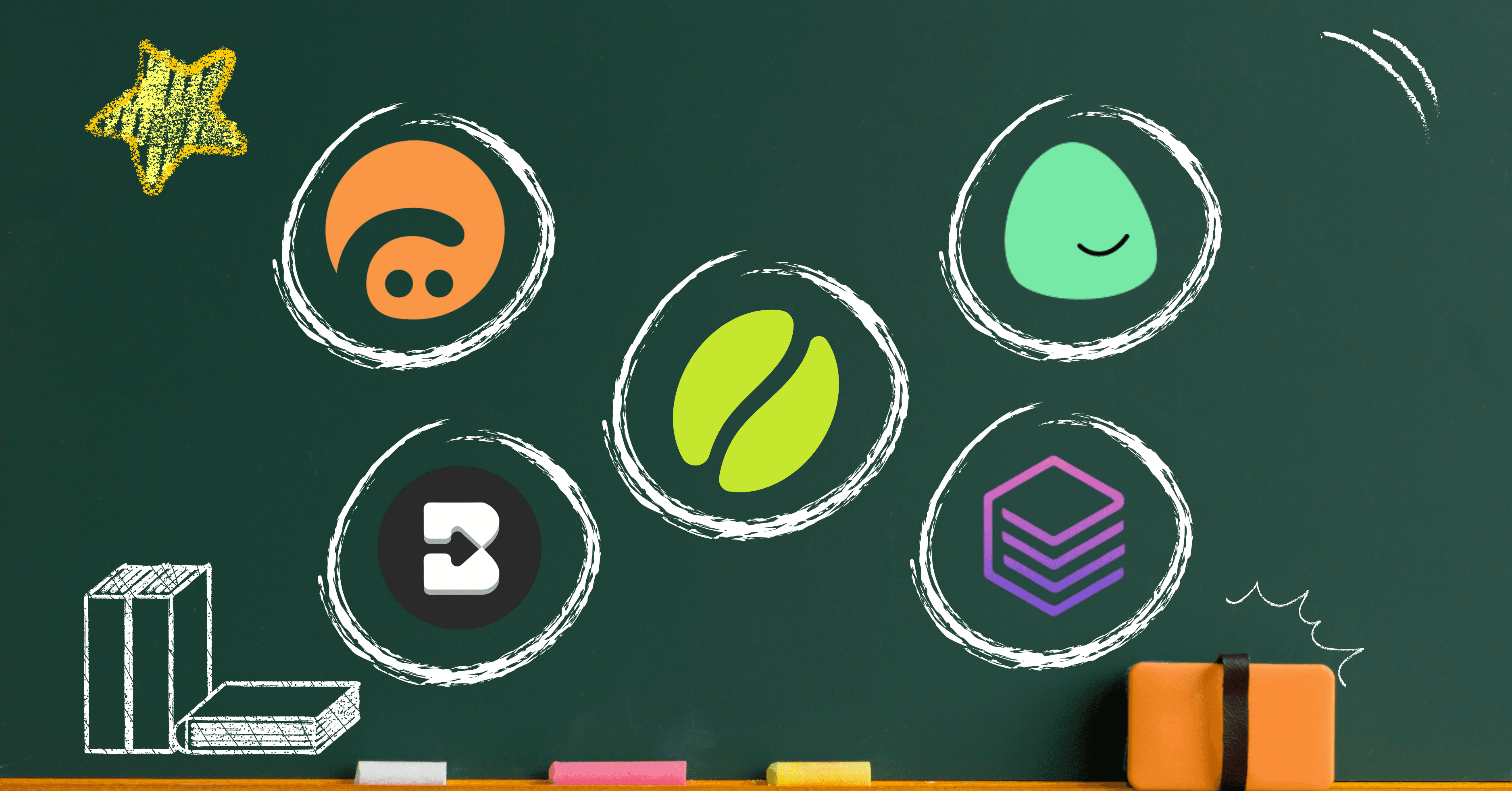 Here Are 5 Other Websites Like Diffit That Do More With Less