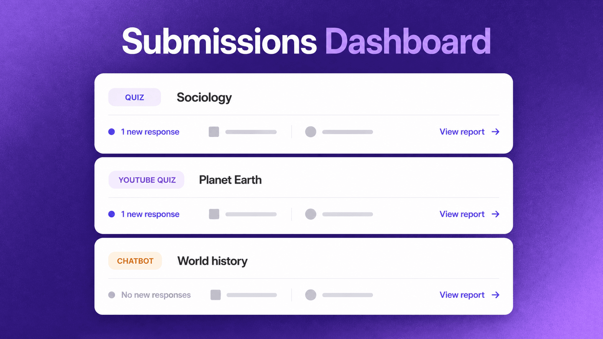 Submissions Dashboard