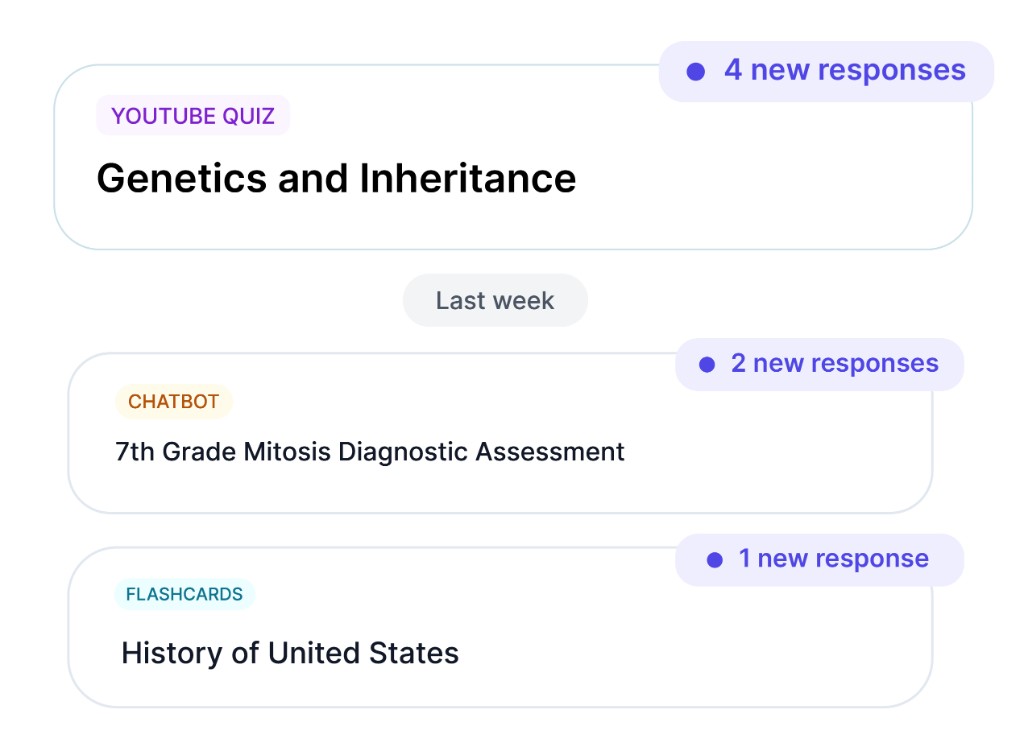 Student submissions list with new response badges for a YouTube quiz, chatbot, and flashcards activity
